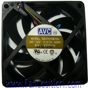 AVC - 4195